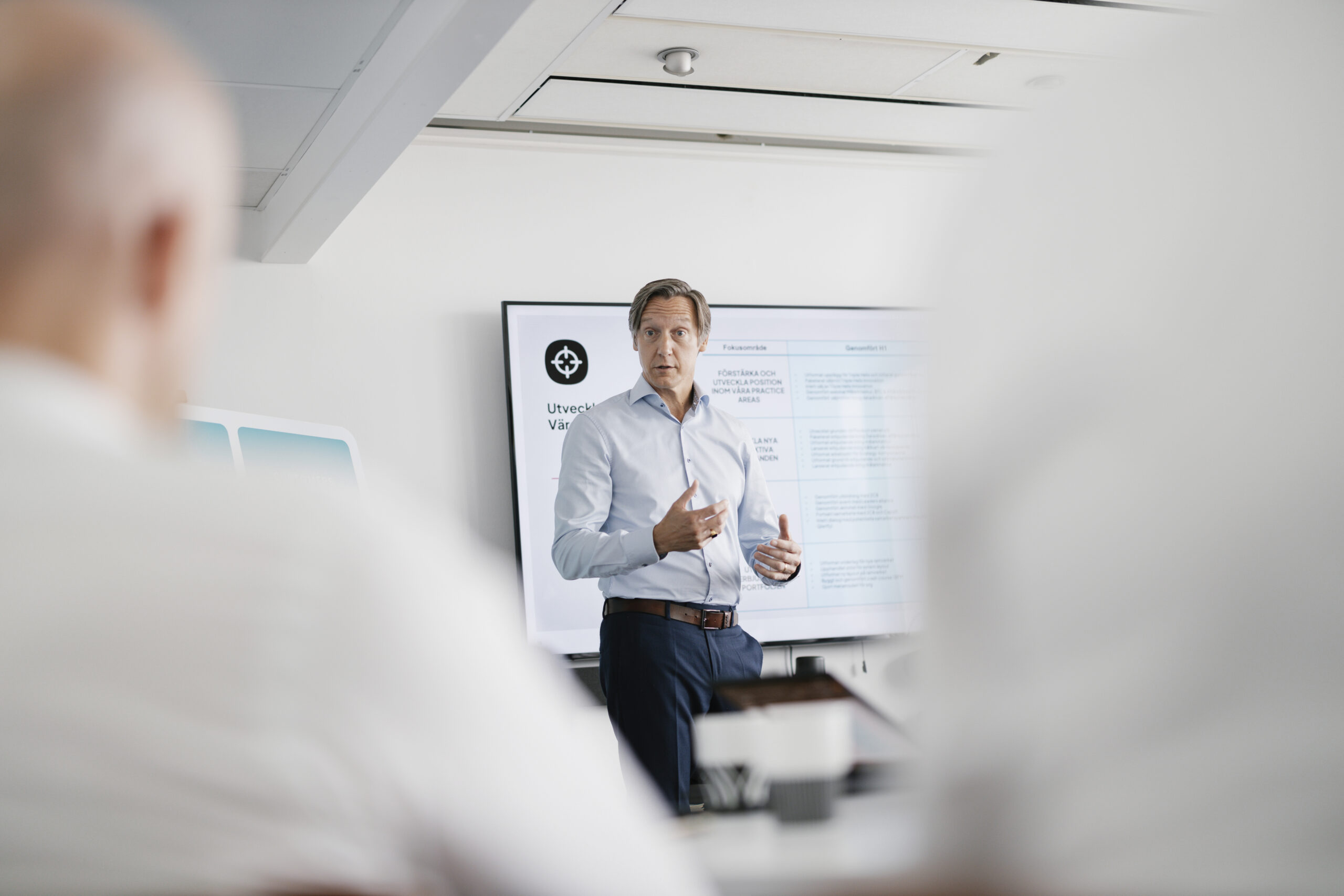  The AI execution gap: Self Assessment